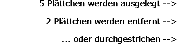 5 Plättchen werden ausgelegt -->